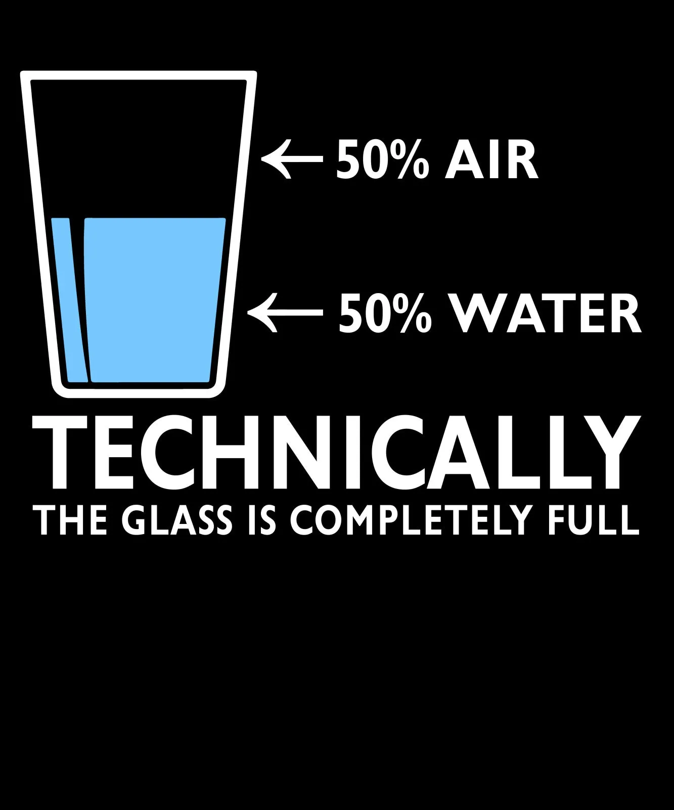 Technically The Glass Is Completely Full Sarcasm Funny Shirt   by Market Trendz